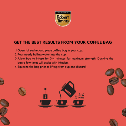 Mocha Kenya Coffee Bags 100s
